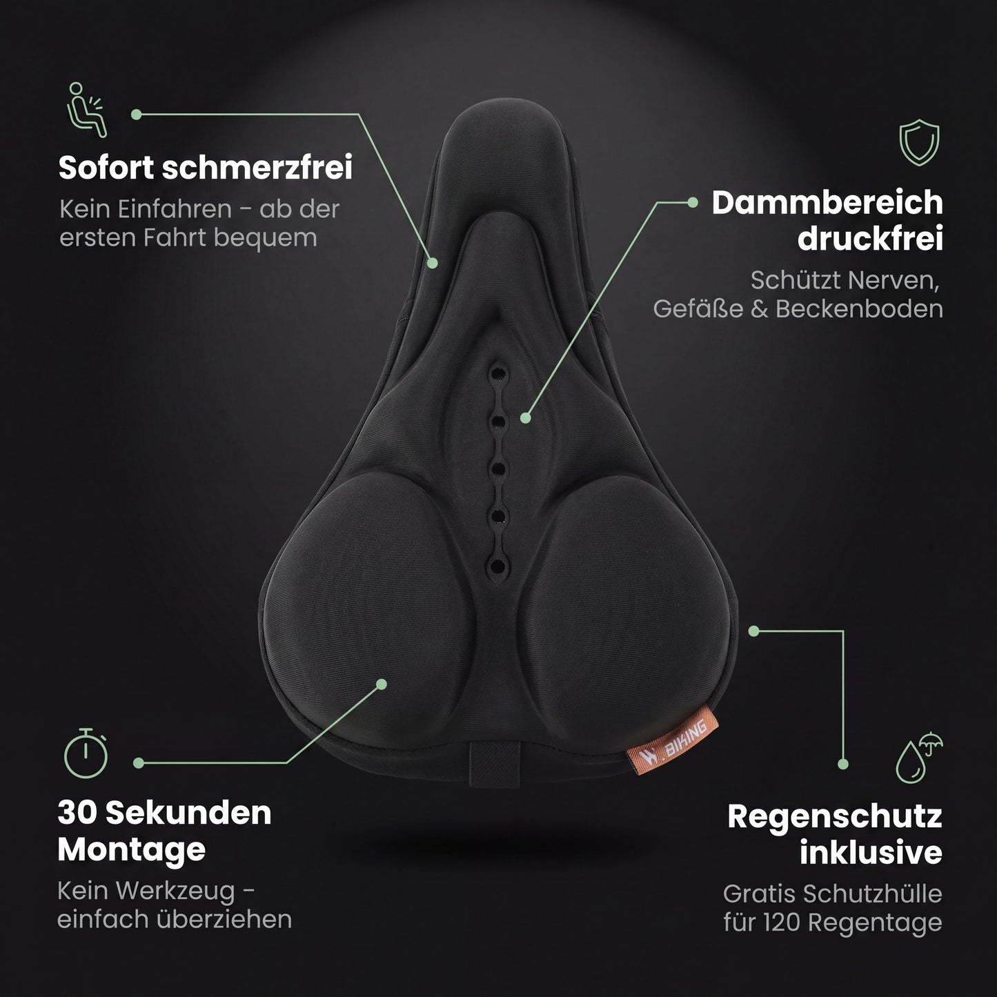 TriZone™ - Ergonomischer Sattelbezug für schmerzfreies Radfahren