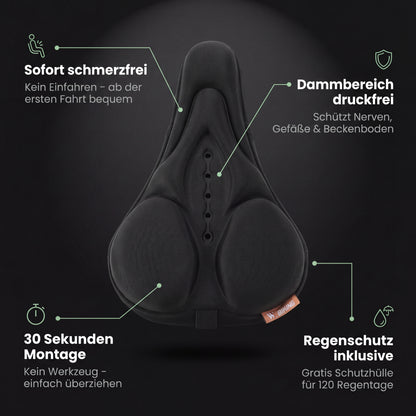 TriZone™ - Ergonomischer Sattelbezug für schmerzfreies Radfahren