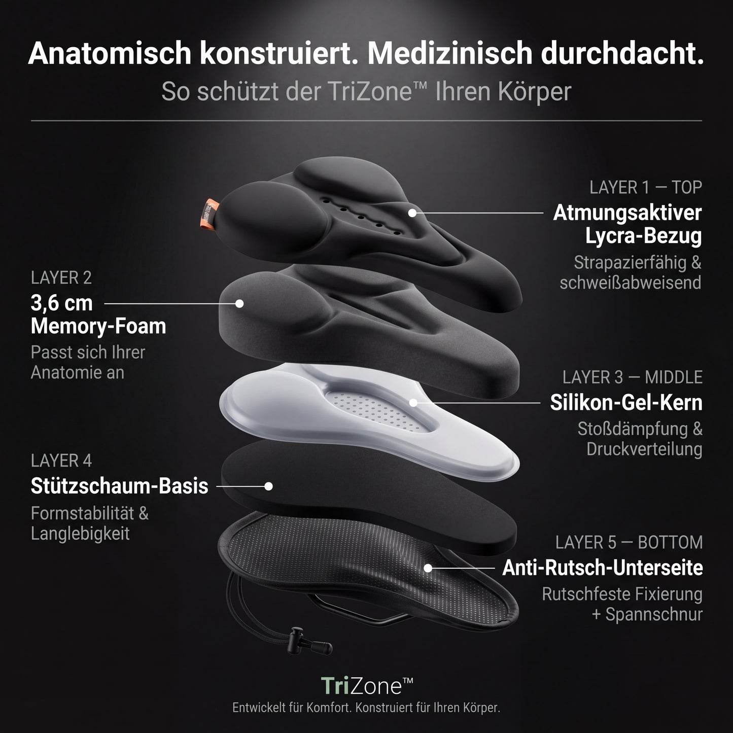 TriZone™ - Ergonomischer Sattelbezug für schmerzfreies Radfahren