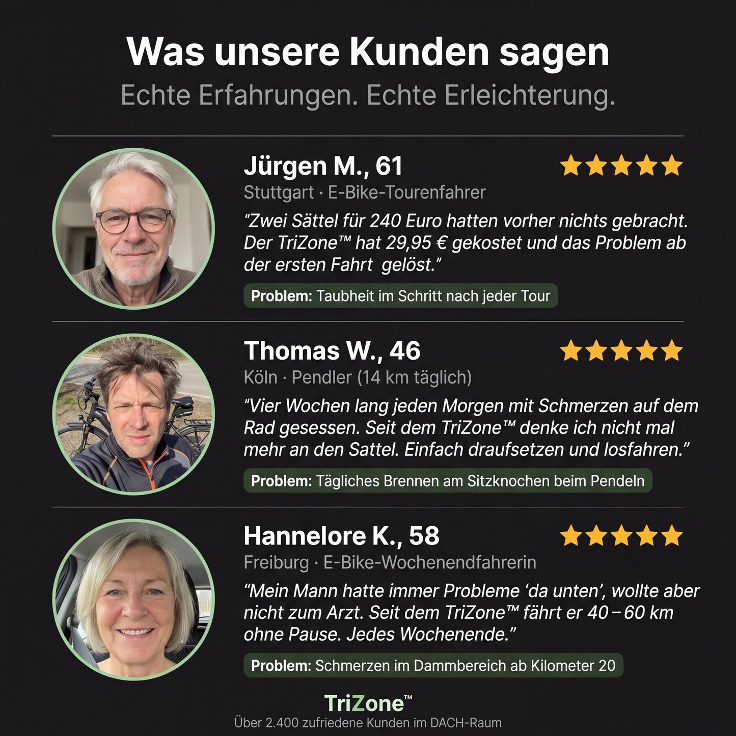 TriZone™ - Ergonomischer Sattelbezug für schmerzfreies Radfahren