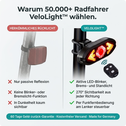 VeloLight - der zuverlässige Fahrradblinker
